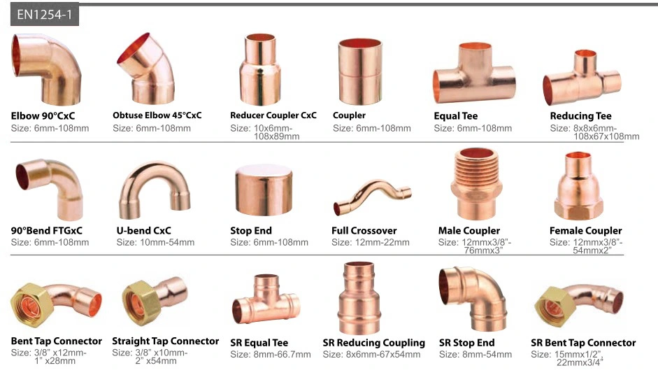 CPVC ASTM Sch80 Top Supplier Water System Fittings Copper Thread Female Coupling