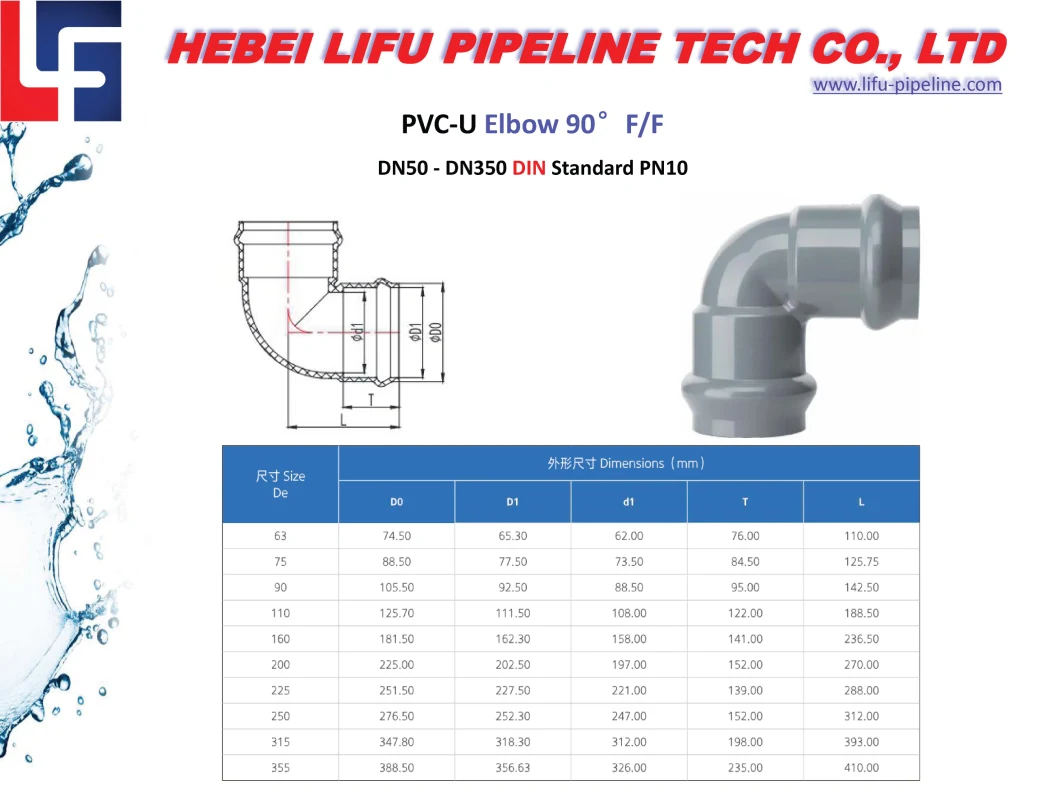 High Quality 1.0MPa DIN Standard for Water Supply Rubber Ring Joint Plastic Pipe Fitting PVC Plumbing Pipe and Fittings UPVC Pressure Pipe Fitting